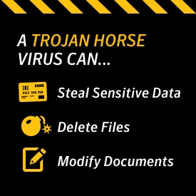 Entenda o que é um vírus cavalo de troia e malware